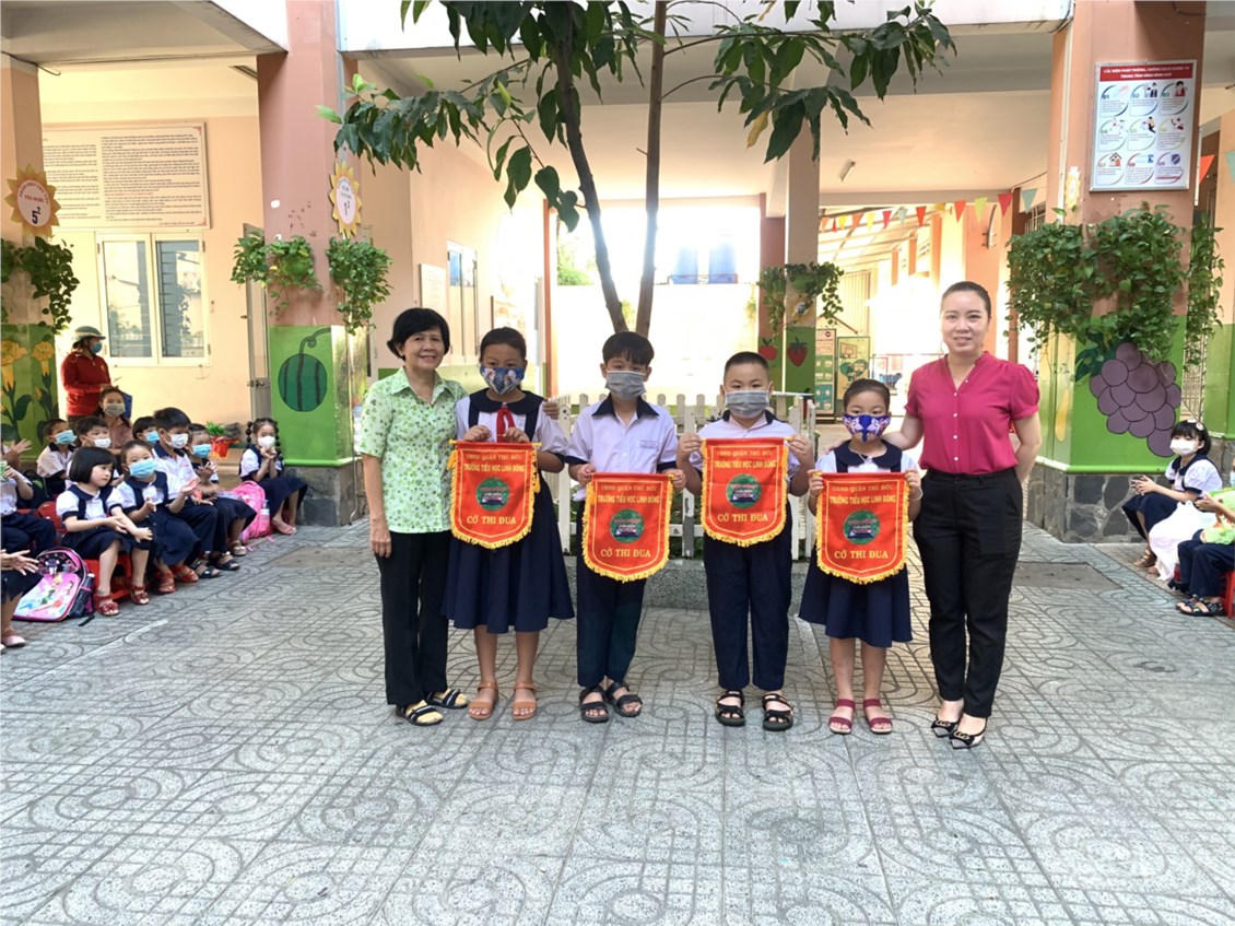 Ảnh đại diện